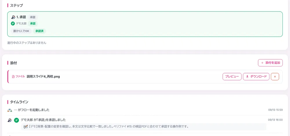 承認済みのステップ、添付ファイル、承認時のコメントが残った承認フロー