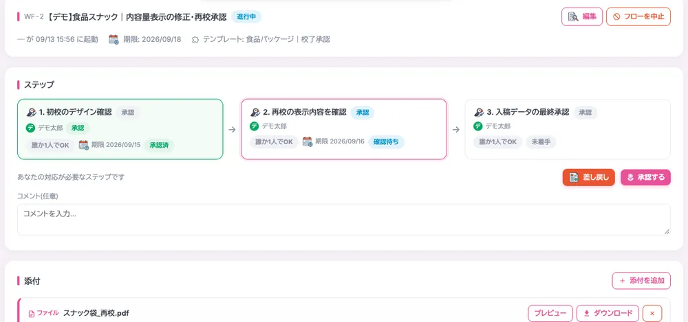 3つの承認ステップのうち2番目が確認待ちになっている承認フロー