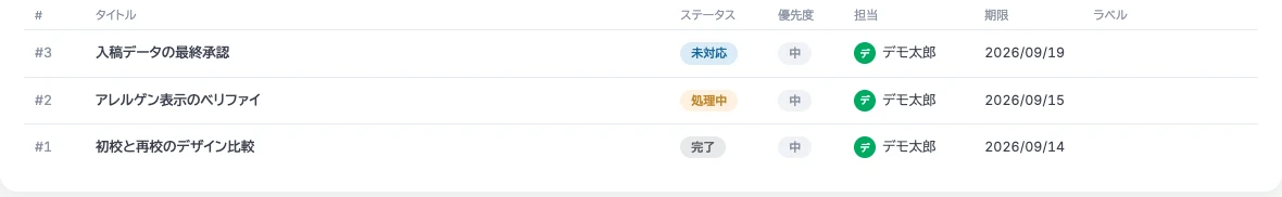 タスクの担当者・期限・ステータスをまとめた一覧画面
