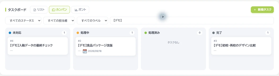 未対応・処理中・処理済み・完了の列にタスクを並べた画面