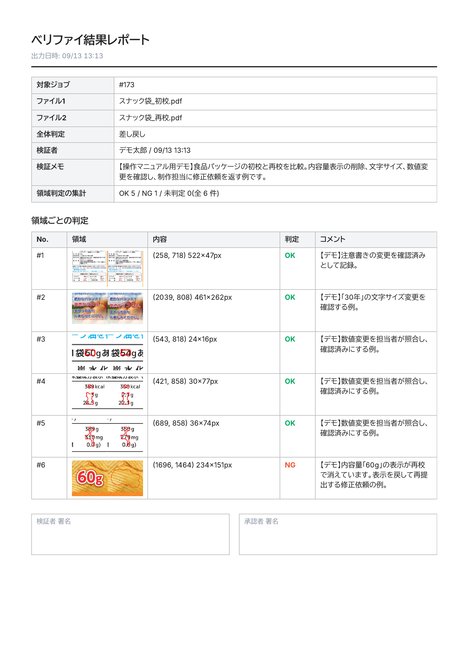 変更箇所の判定と差し戻し理由をまとめた検証レポート