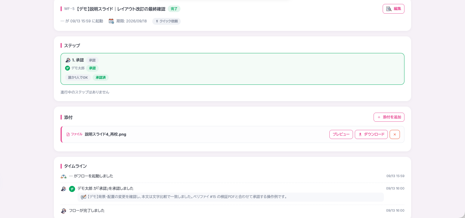 添付したスライドの承認とコメントが履歴に残ったフロー