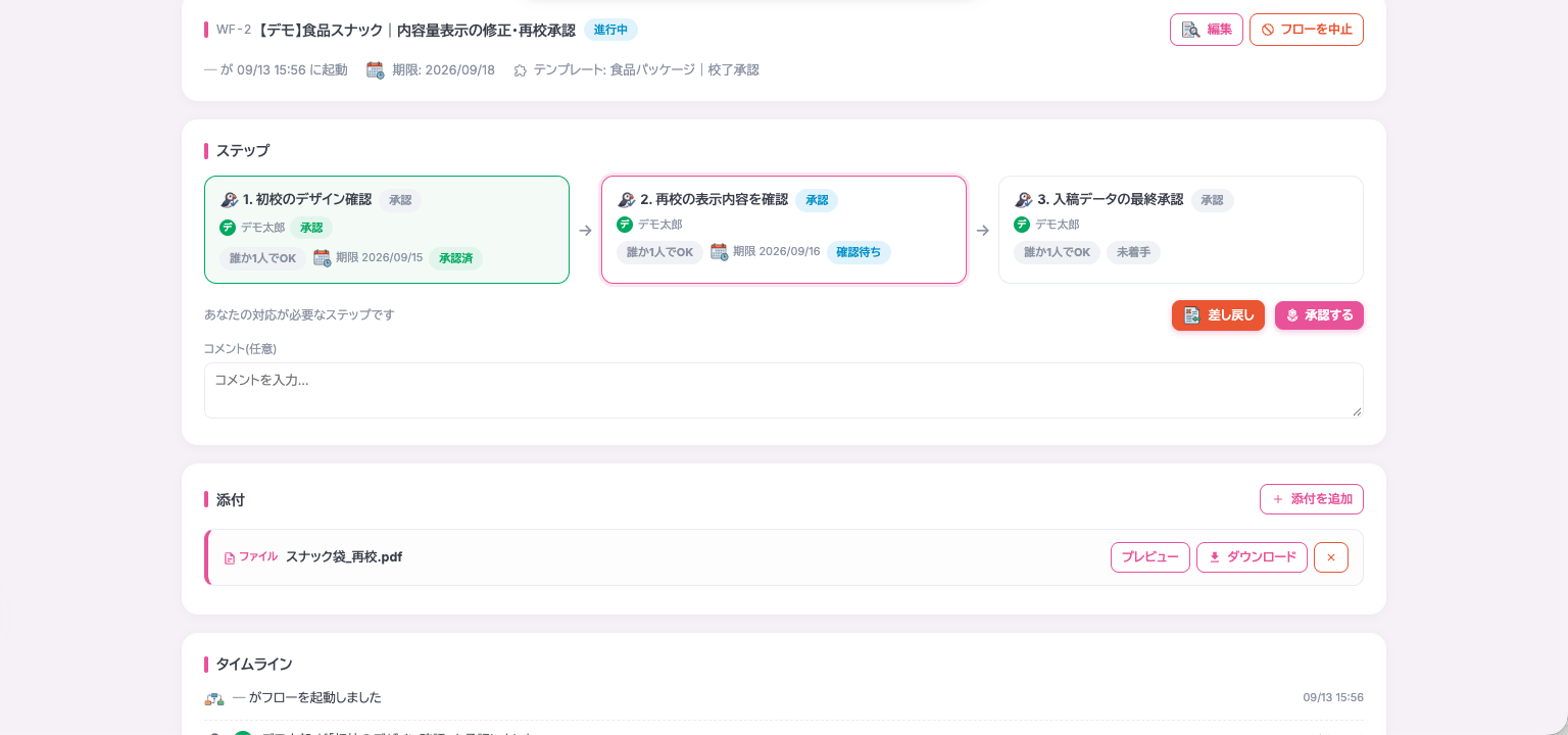 再校ファイルを添付し、次の確認を待っている承認フロー